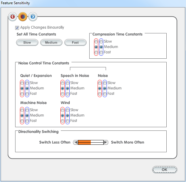 Feature Sensitivity